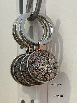 Porte clefs